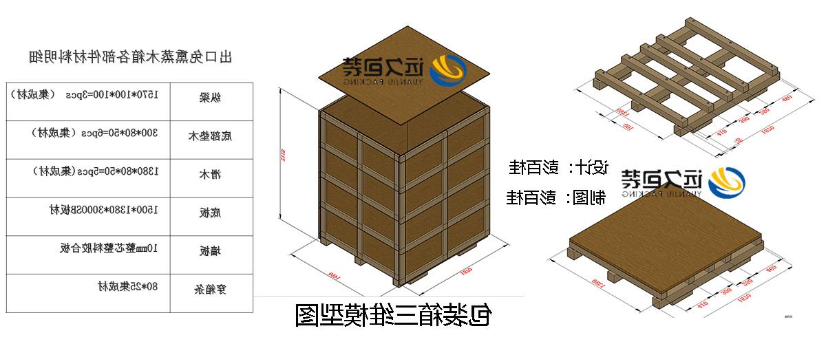 <a href='http://j490.jyycl.com'>买球平台</a>的设计需要考虑流通环境和经济性